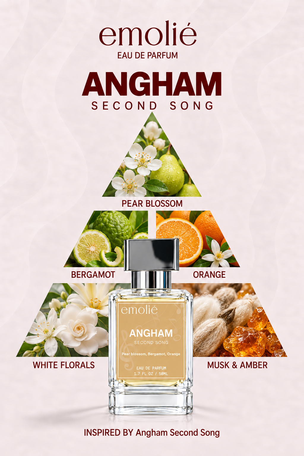 Angham fragrance notes
