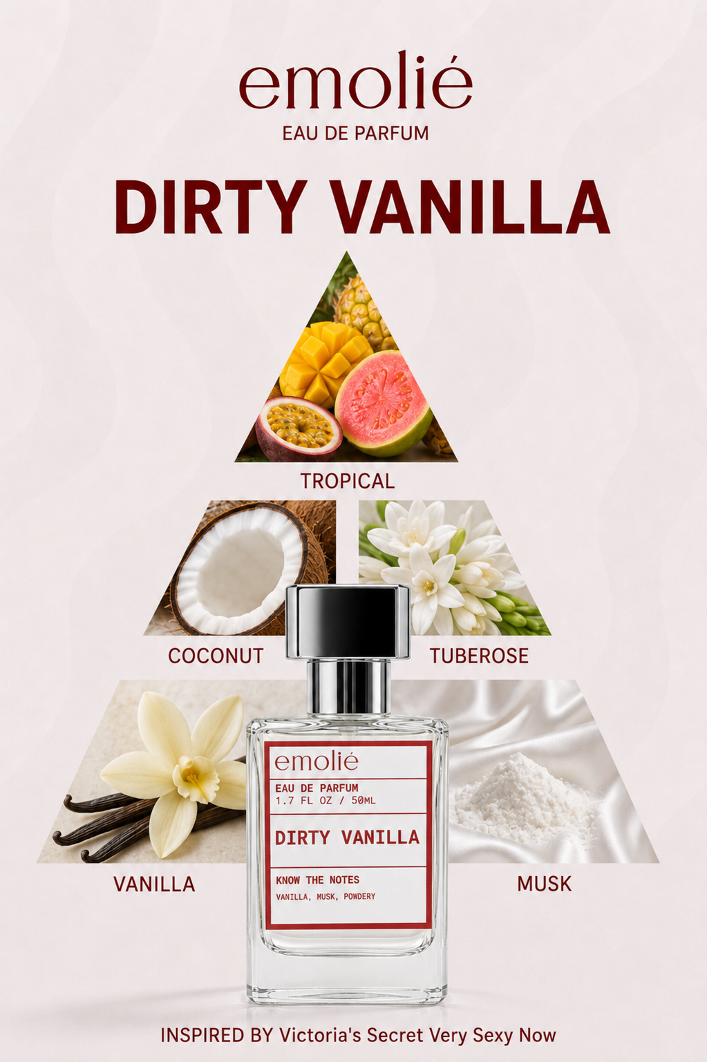 Dirty Vanilla fragrance notes pyramid