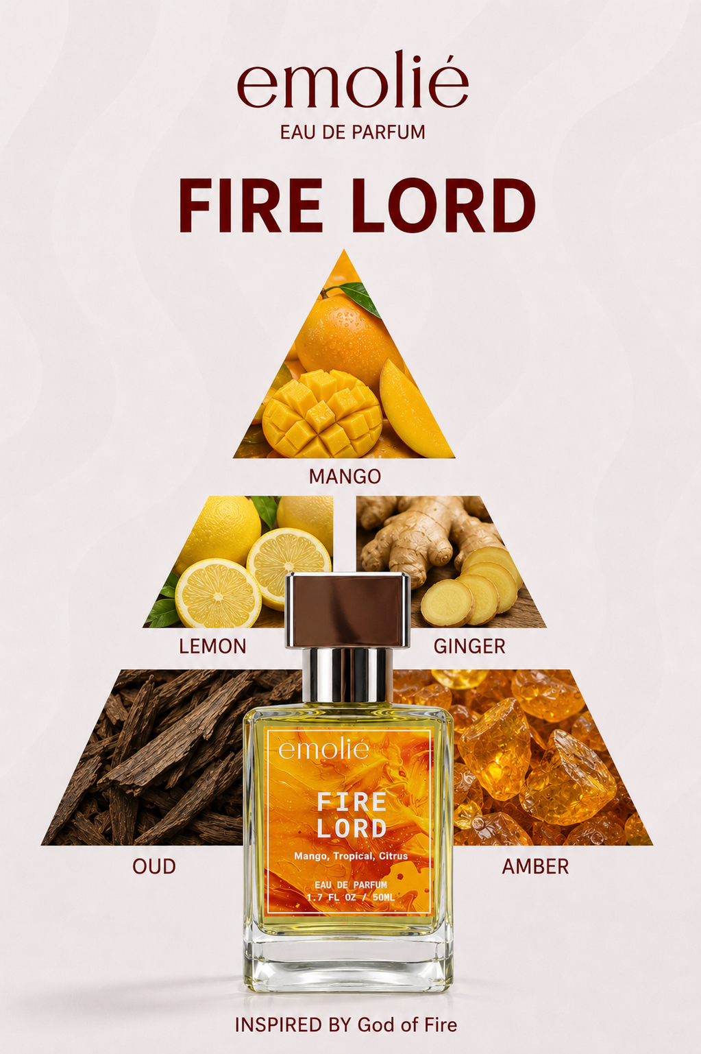 Fire Lord fragrance notes pyramid