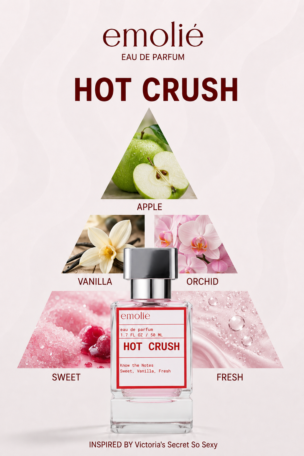 Hot Crush fragrance notes pyramid