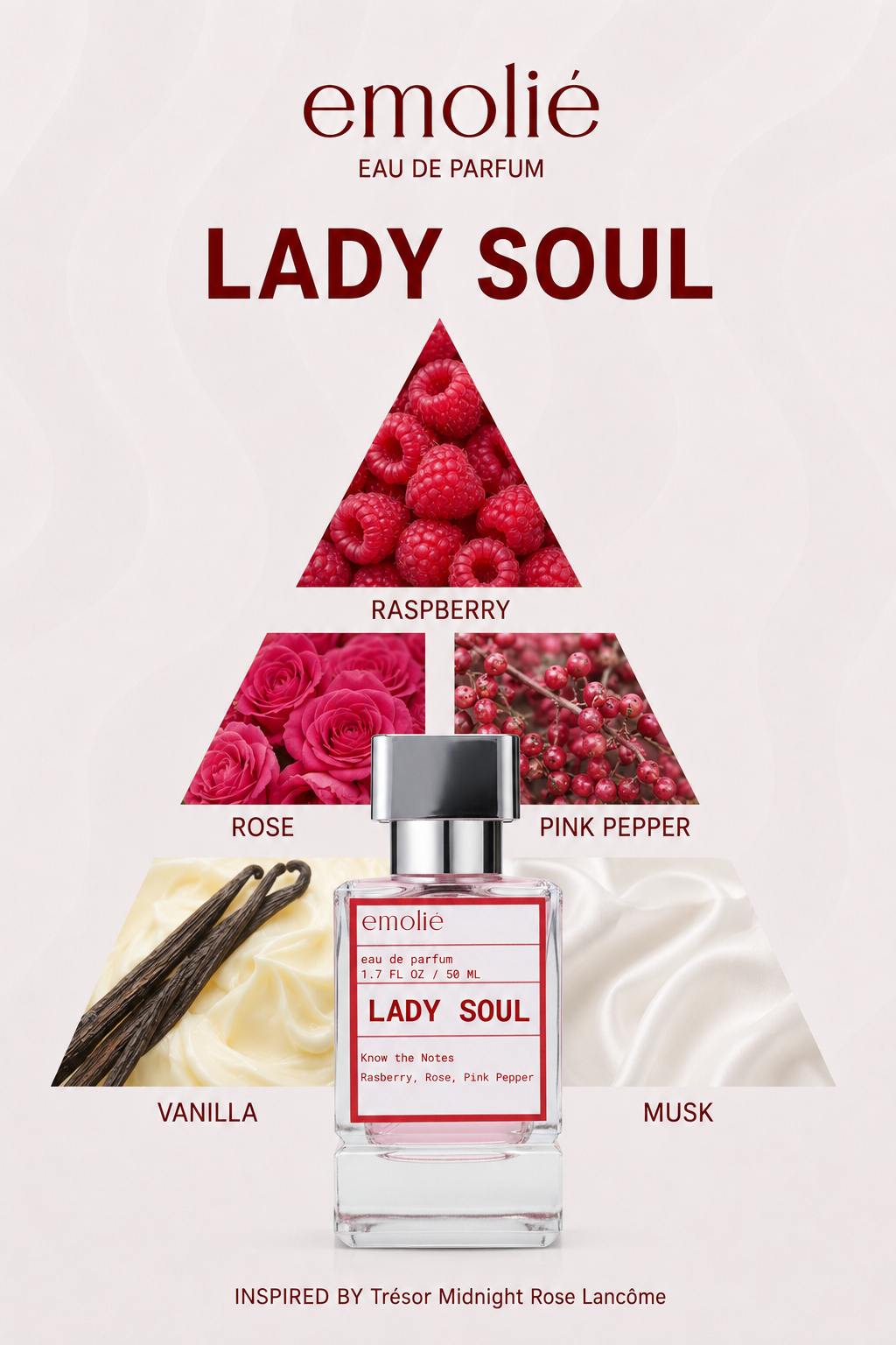 Lady Soul fragrance notes pyramid
