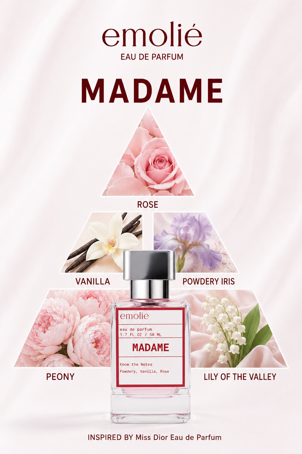 Madame fragrance notes pyramid
