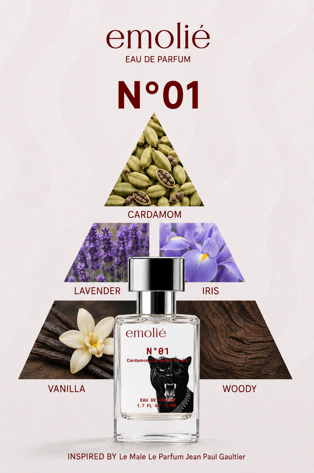 N°01 fragrance notes pyramid