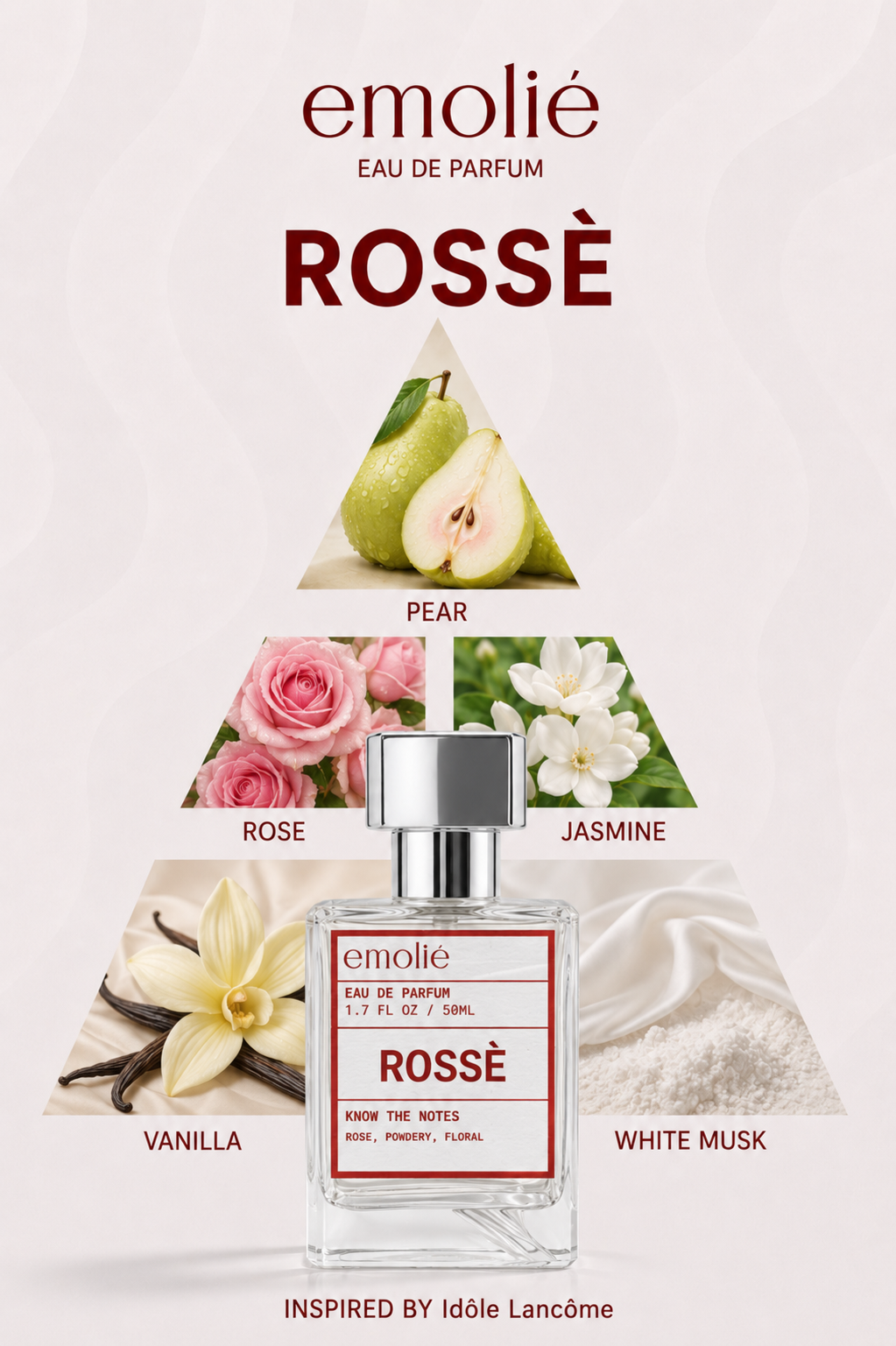 Rosse fragrance notes pyramid