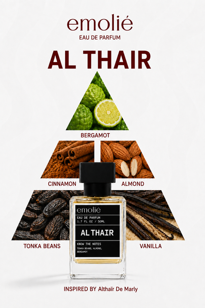 Al Thair fragrance notes pyramid