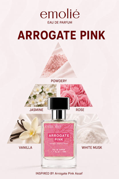 Arrogate Pink fragrance notes pyramid
