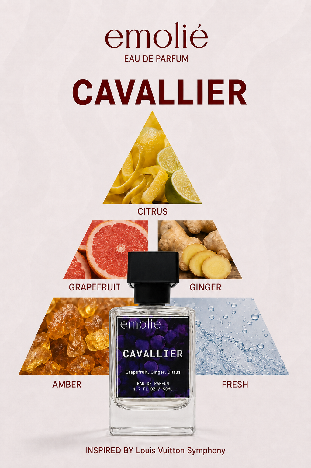 Cavallier fragrance notes pyramid