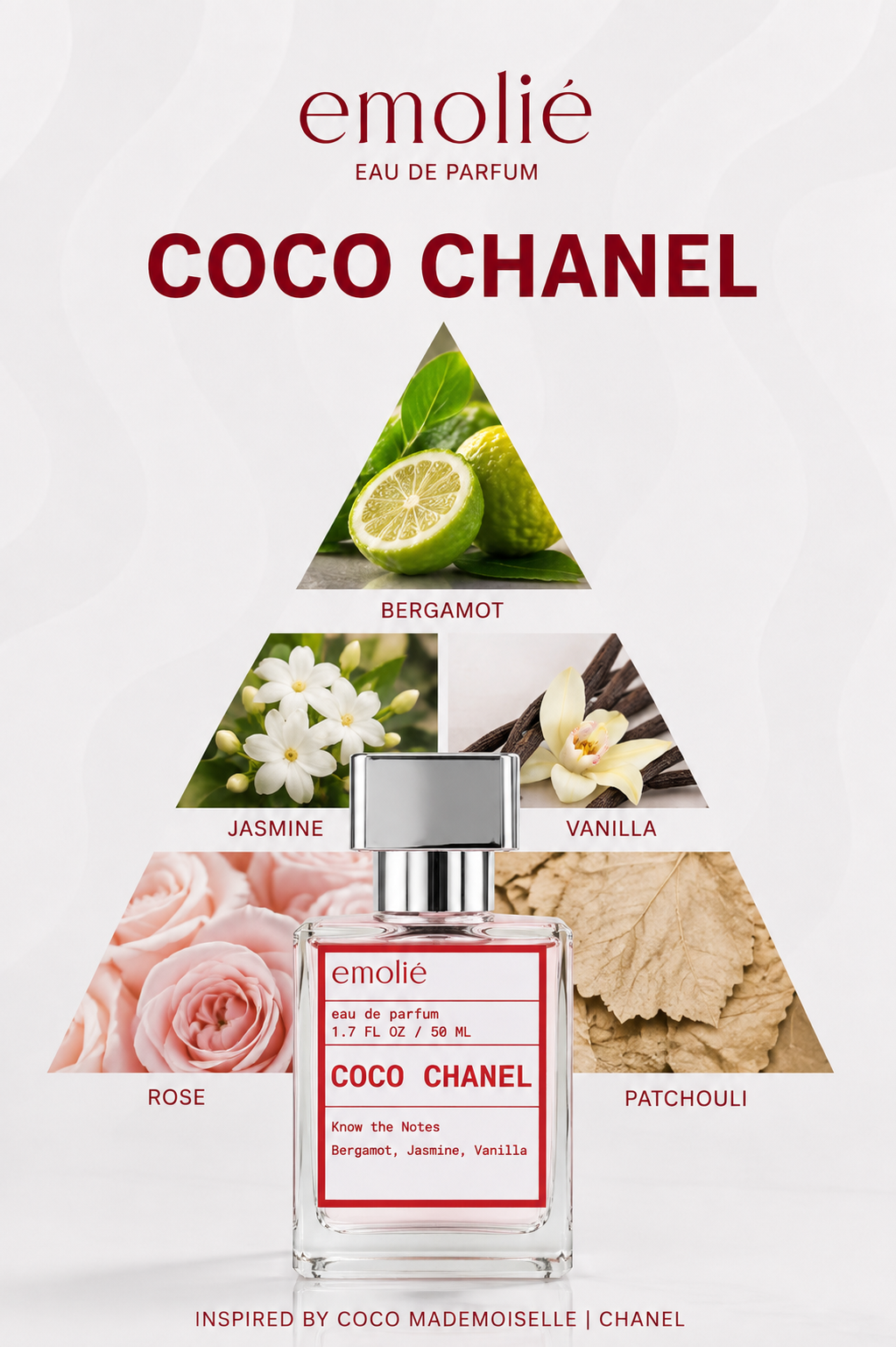 Coco Chanel fragrance notes pyramid