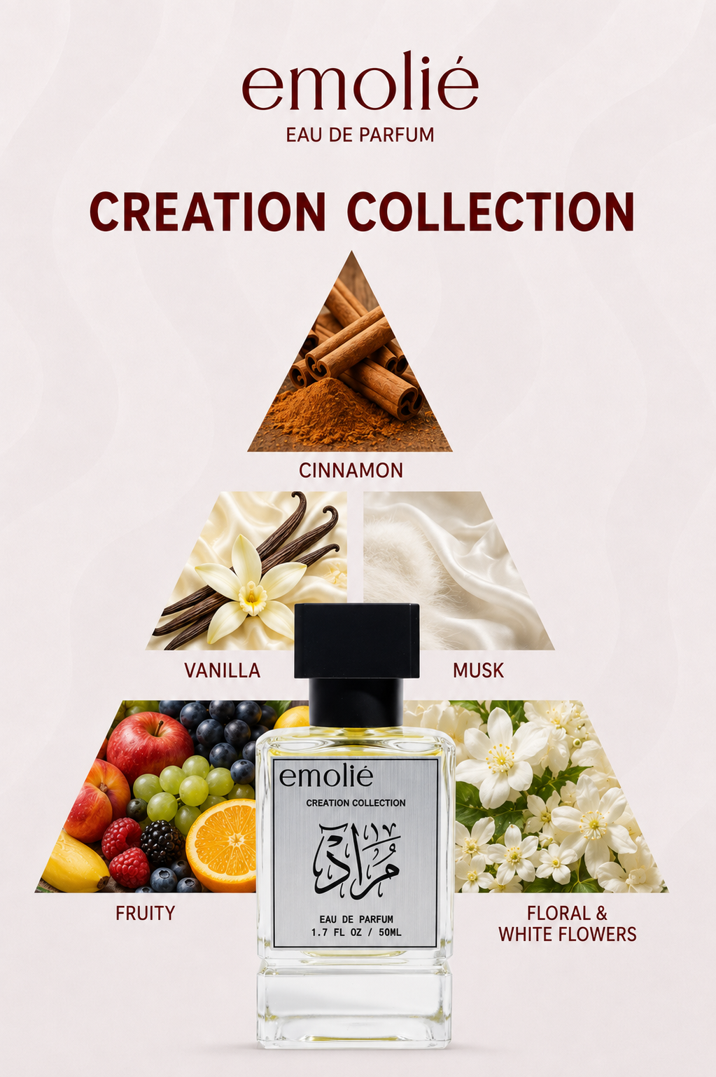 Creation Collection fragrance notes pyramid