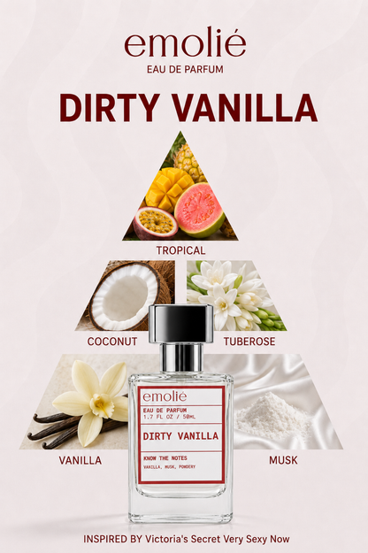Dirty Vanilla fragrance notes pyramid