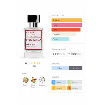 Dirty Vanilla day and night fragrance profile