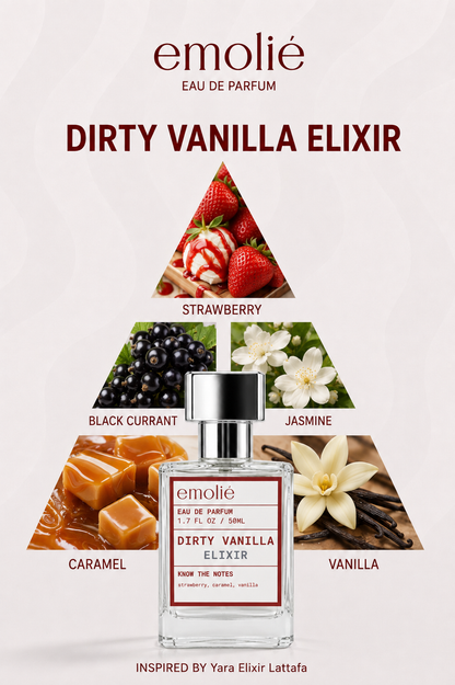 Dirty Vanilla Elixir fragrance notes pyramid