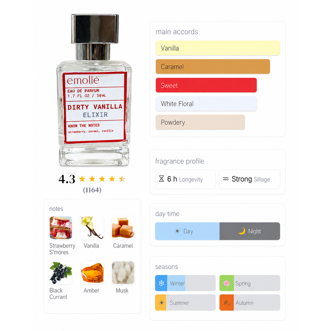 Dirty Vanilla Elixir day and night fragrance profile