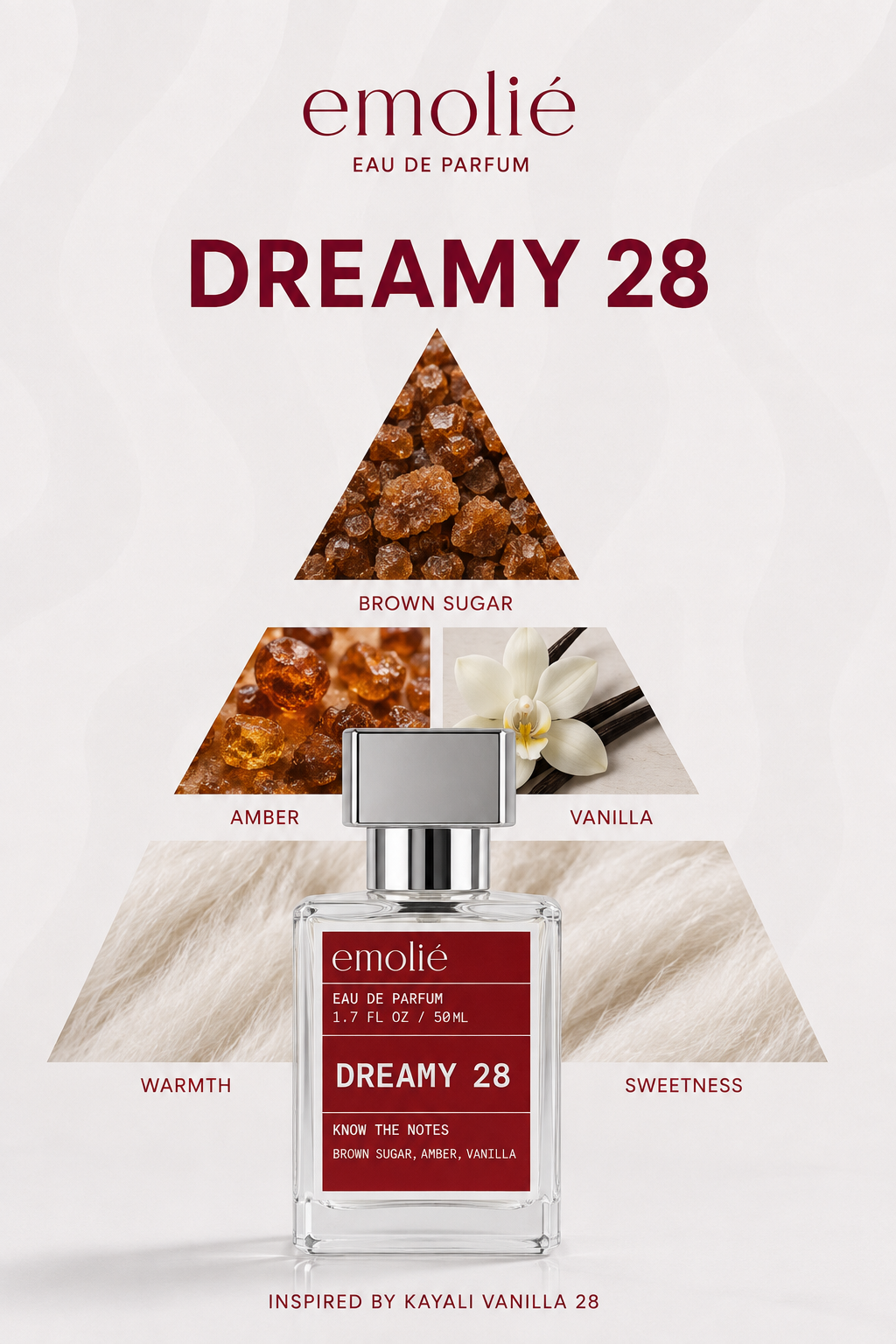 Dreamy 28 fragrance notes pyramid