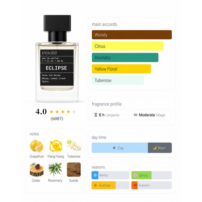 Eclipse day and night fragrance profile