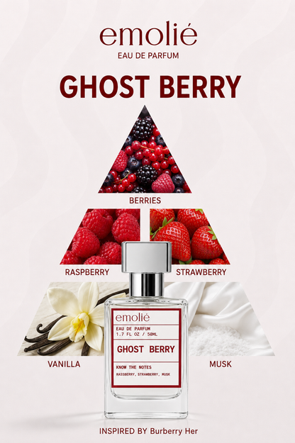 Ghost Berry fragrance notes pyramid