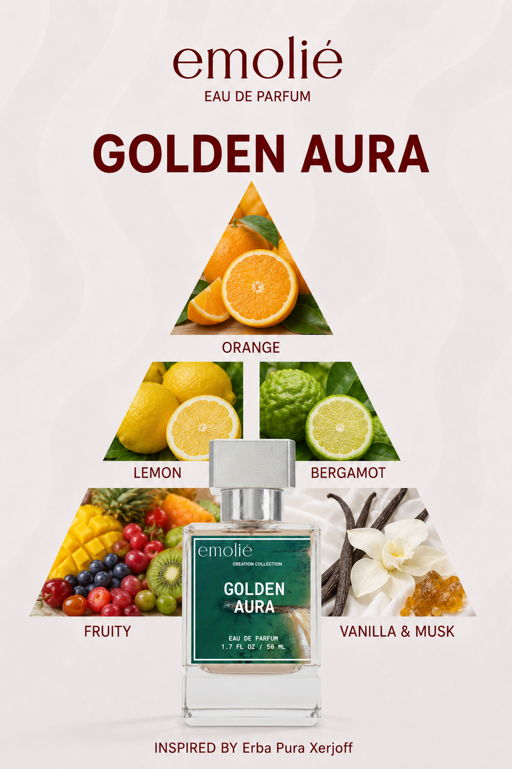 Golden Aura fragrance notes pyramid