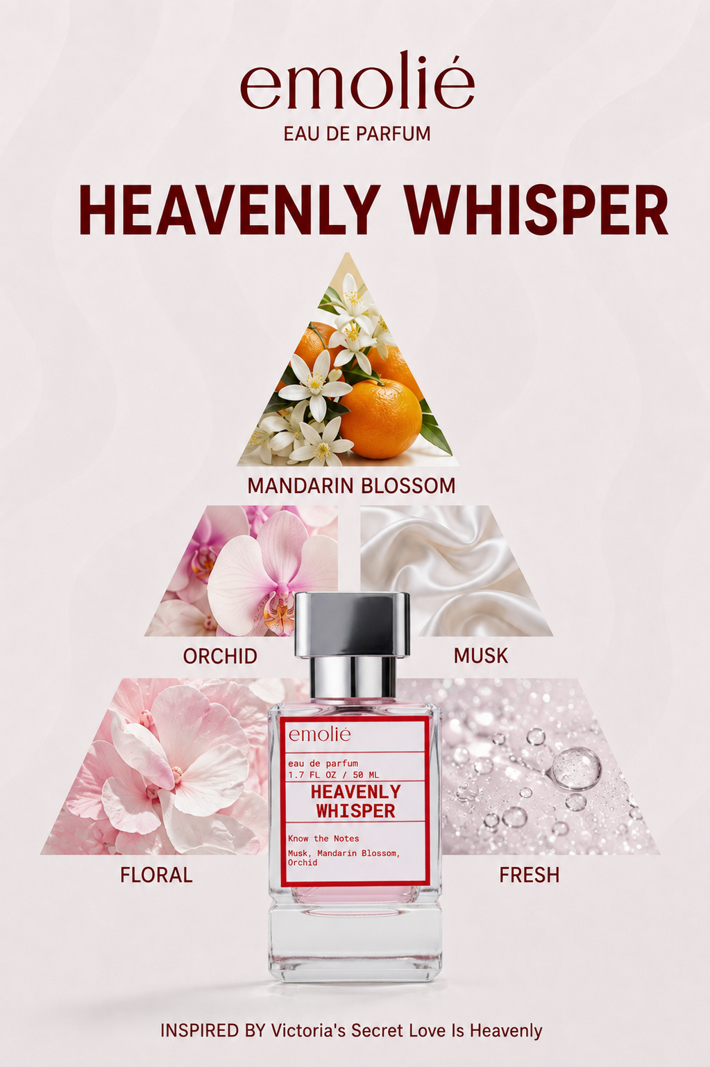 Heavenly Whisper fragrance notes pyramid