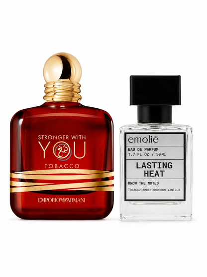 Lasting Heat original fragrance comparison