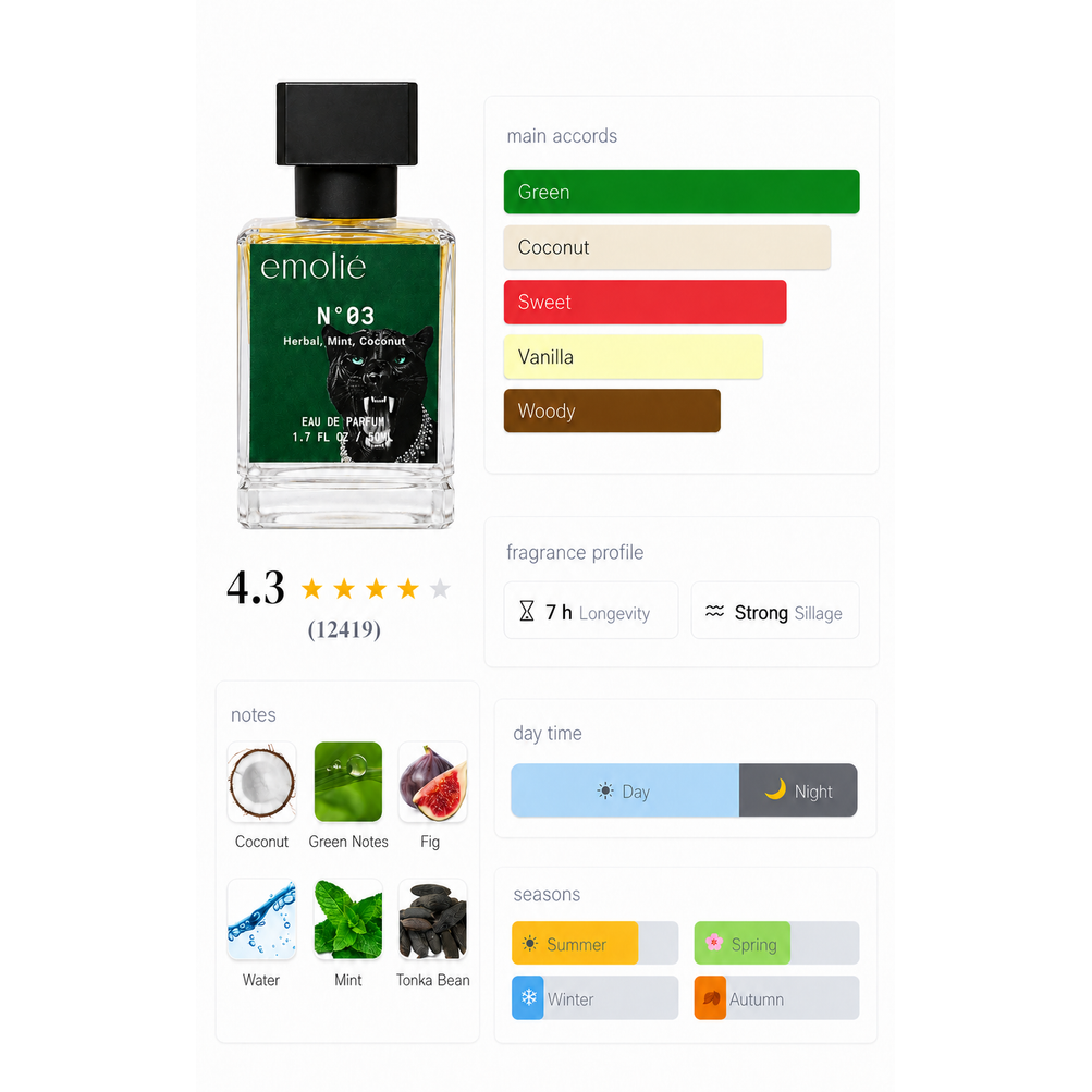 N°03 day and night fragrance profile