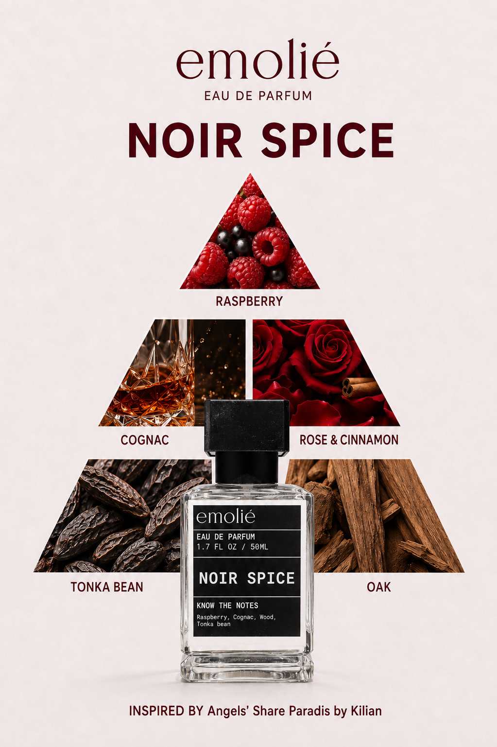 Noir Spice fragrance notes pyramid