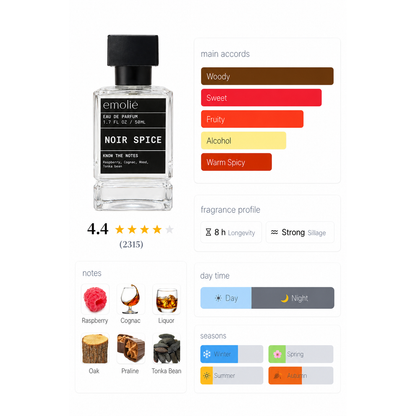 Noir Spice day and night fragrance profile