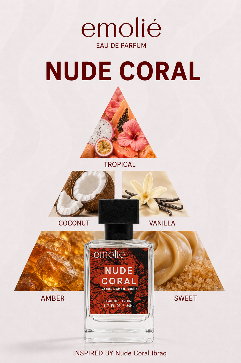 Nude Coral fragrance notes pyramid