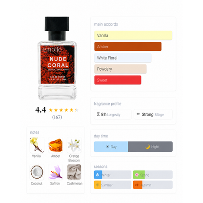 Nude Coral day and night fragrance profile