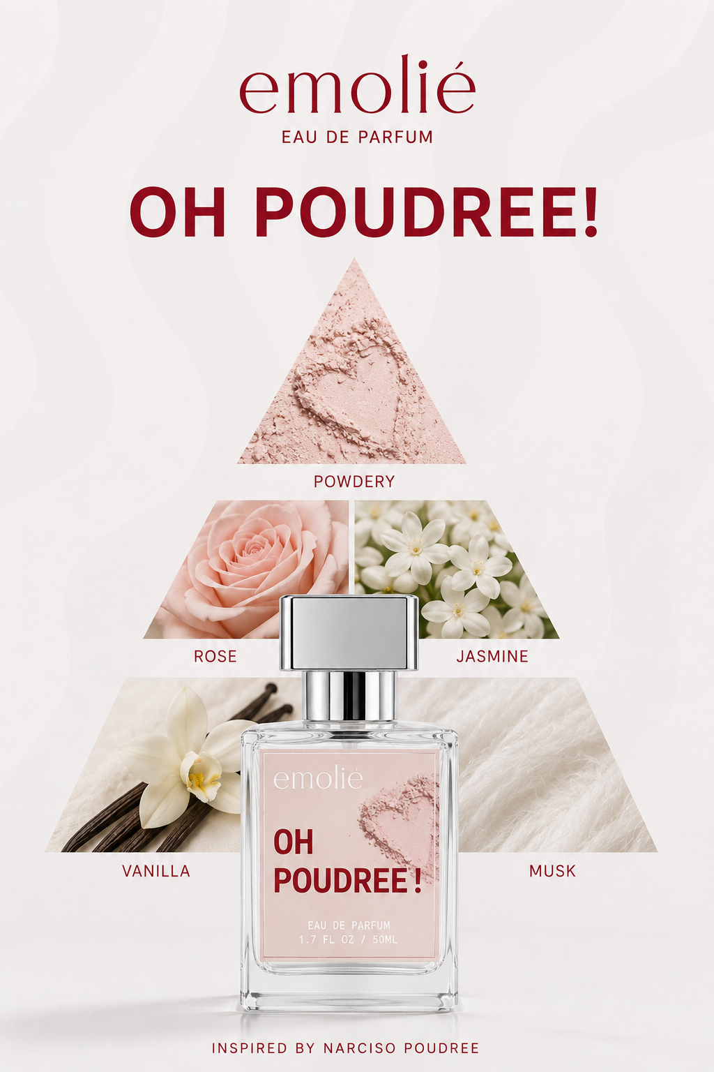 Oh Poudree fragrance notes pyramid