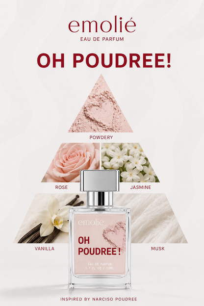 Oh Poudree fragrance notes pyramid