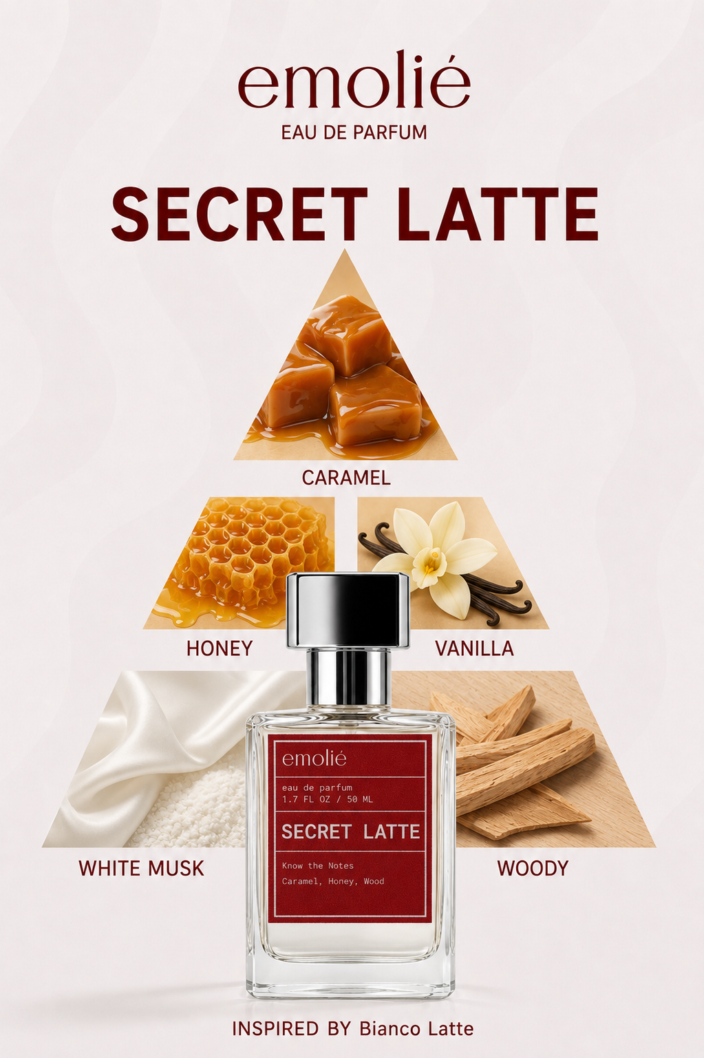 Secret Latte fragrance notes pyramid
