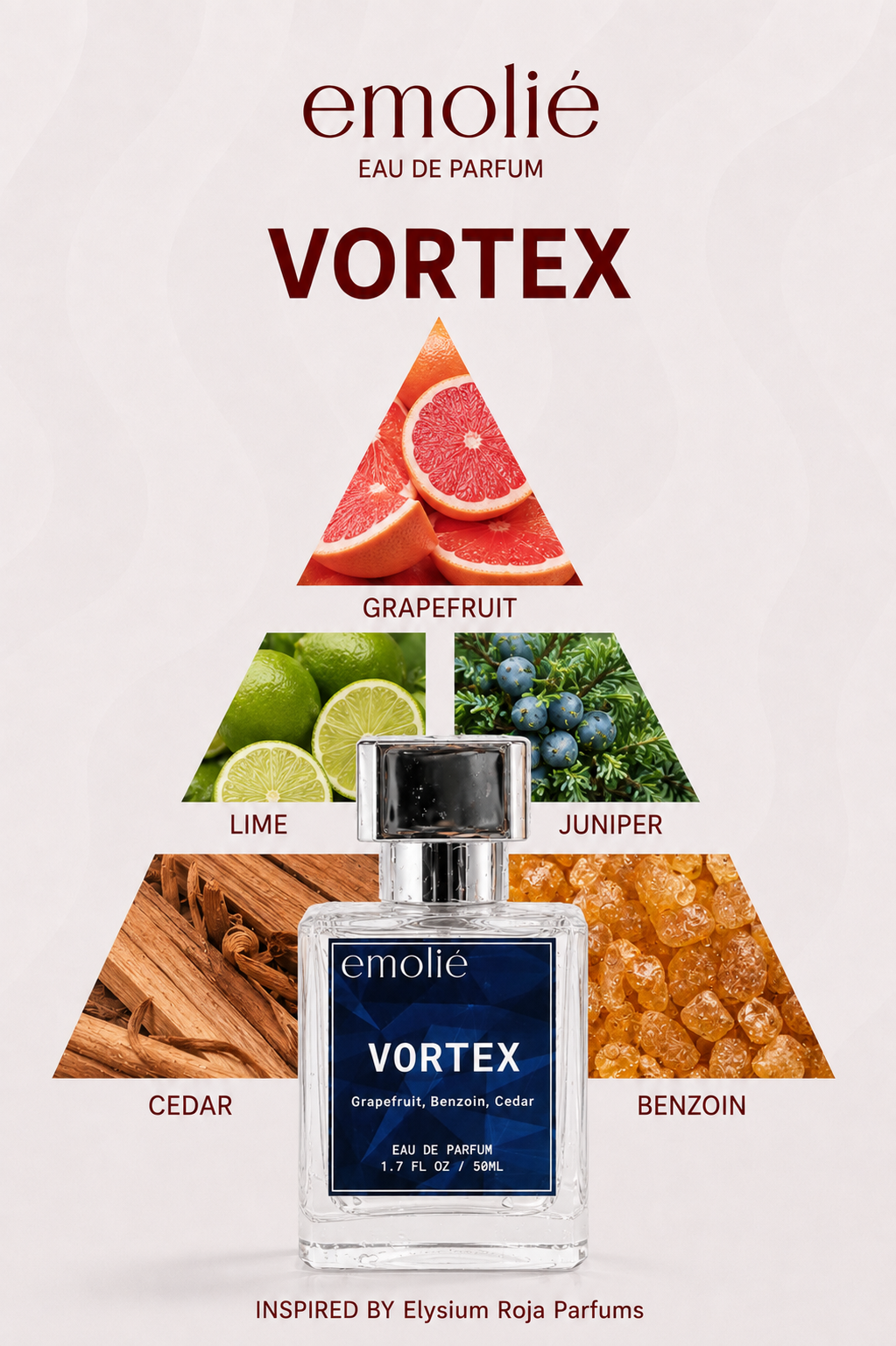 Vortex fragrance notes pyramid