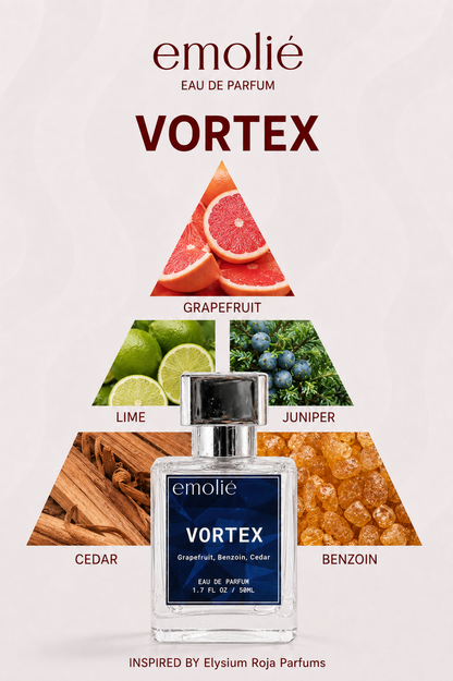 Vortex fragrance notes pyramid