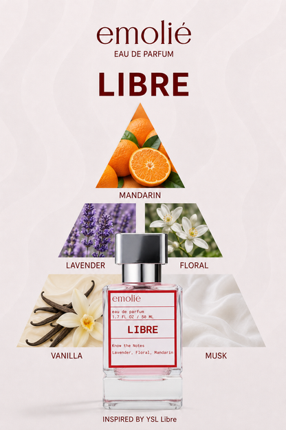 YSL Libre fragrance notes pyramid